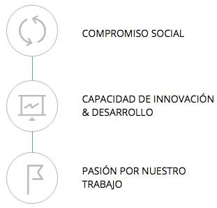 filo_03 filo_03